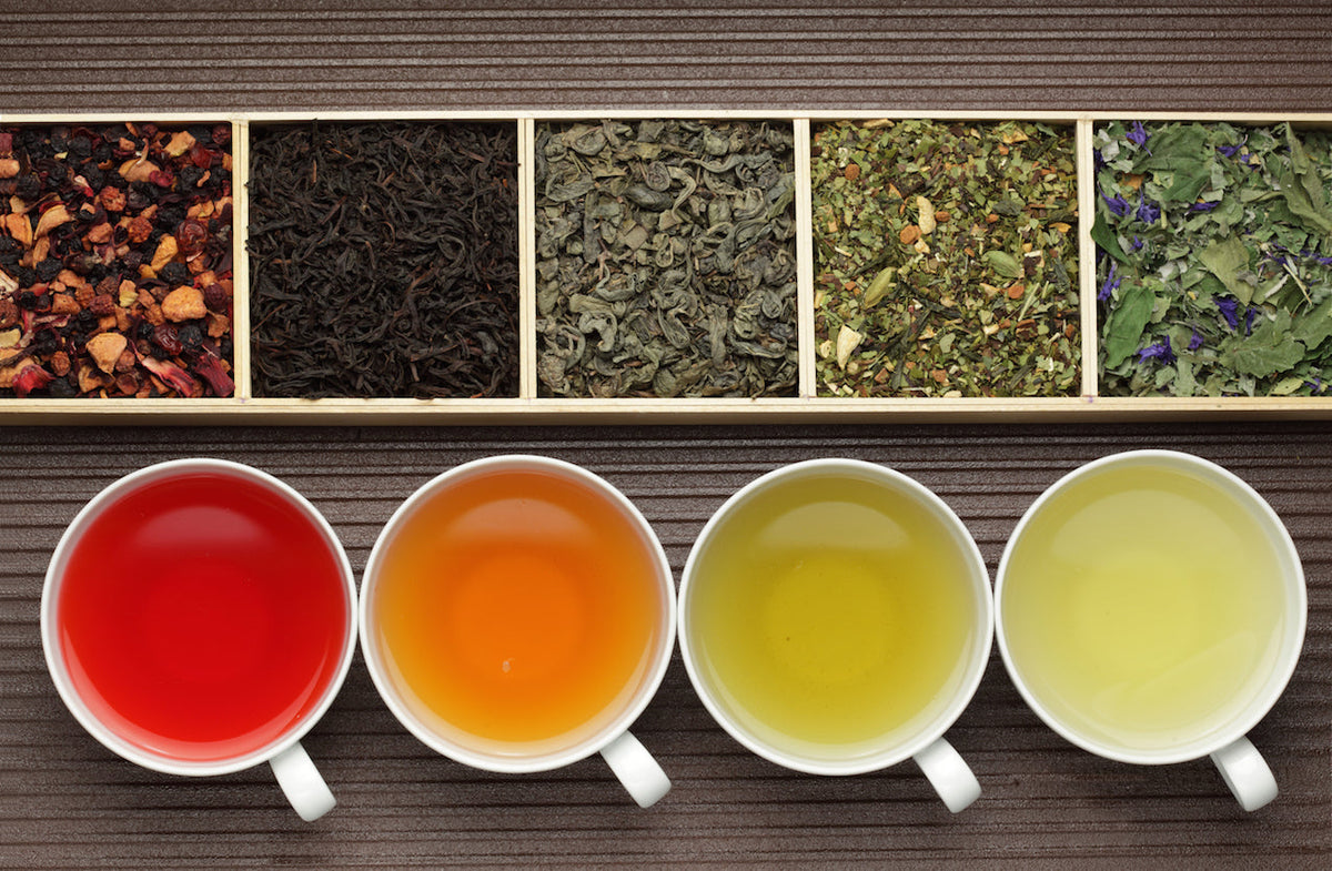 Quand boire chaque type de thé ? | Kusmi Tea